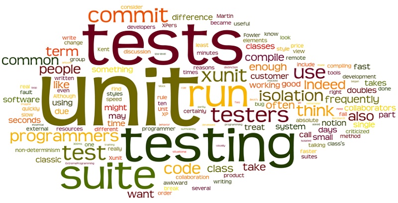 Clean code series : Chương 9 - Unit test