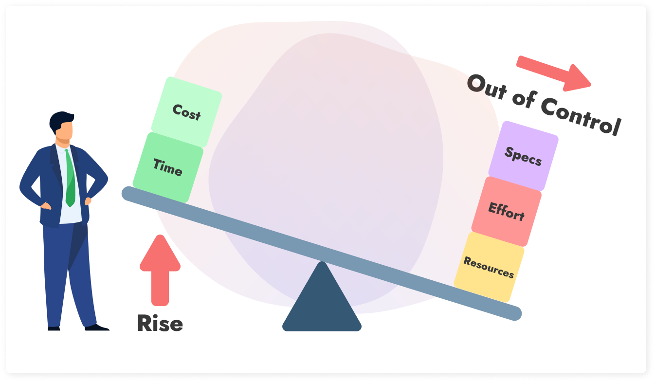 Scope creep - Cơn ác mộng "Ủa em?" và hiệu ứng quả cầu tuyết (snowball)