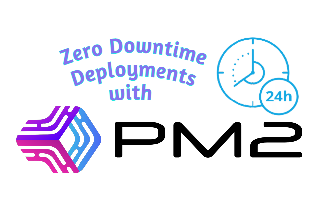 PM2 — Cluster Mode and Zero-Downtime Restarts