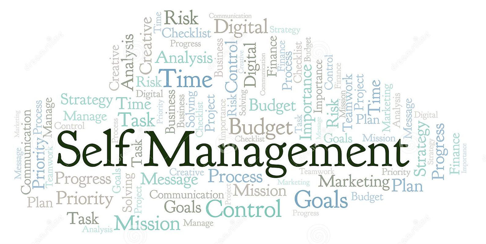 Слово manage. Селф менеджмент. Management Word cloud.