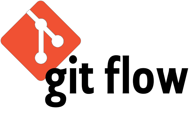 Workflow cơ bản của Git