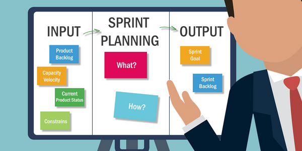 Sprint Planning - Lập Kế Hoạch Sprint